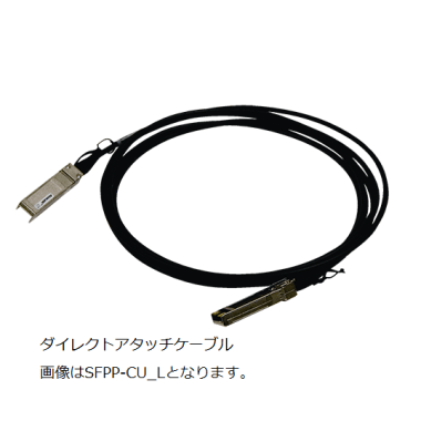 ダイレクトアタッチケーブル 10GBASE-CU用ケーブル(ケーブル長:3m)
