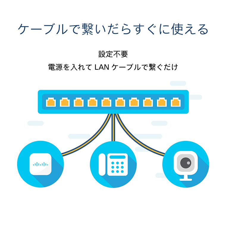 シスコシステムズ (Cisco) スイッチングハブ 8ポート ギガビット 金属筐体 設定不要 静音ファンレス 制限付きライフタイム保証 CBS110-8T-D