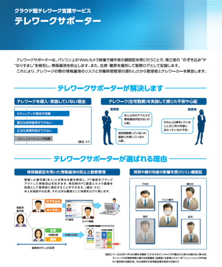 テレワークサポーター 初期費用