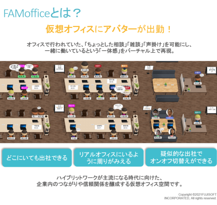 FAMoffice基本ライセンス費用(1年間)