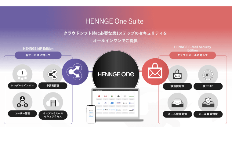 HENNGE Device Certificate 【10本以上】 1年間