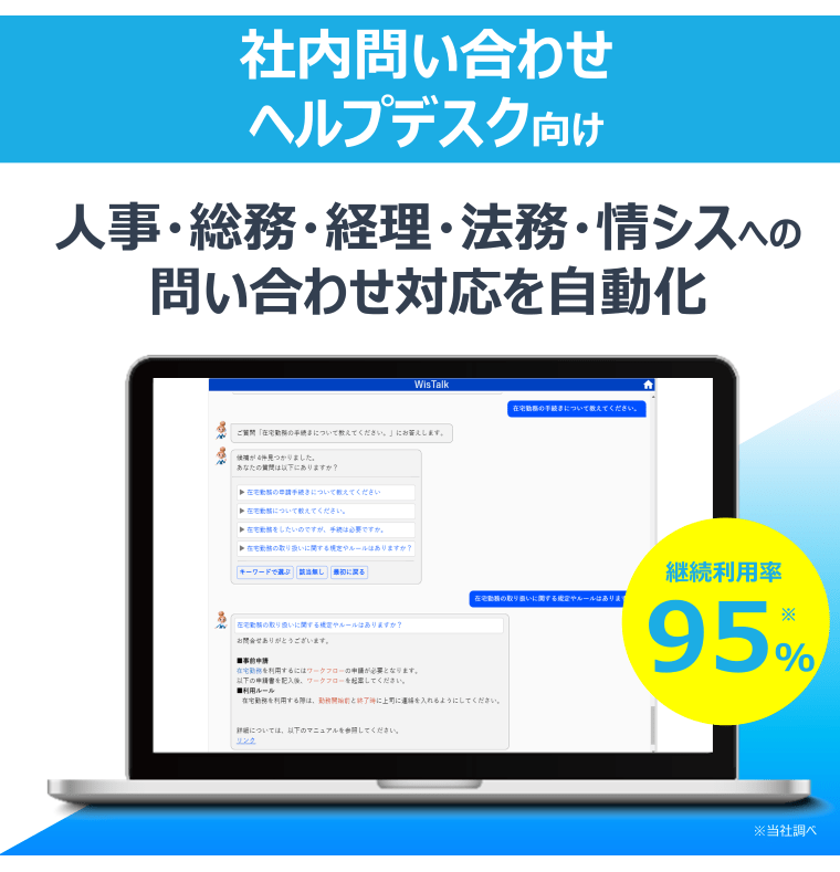 WisTalk Standard-N 月額利用料