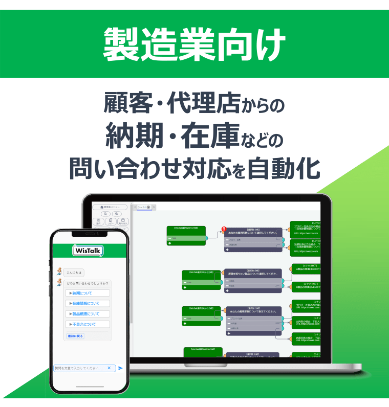 WisTalk Enterprise DX 月額利用料