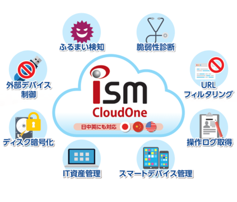 ISM CloudOne subscription MDM基本ライセンス 【50-99本】 1年間
