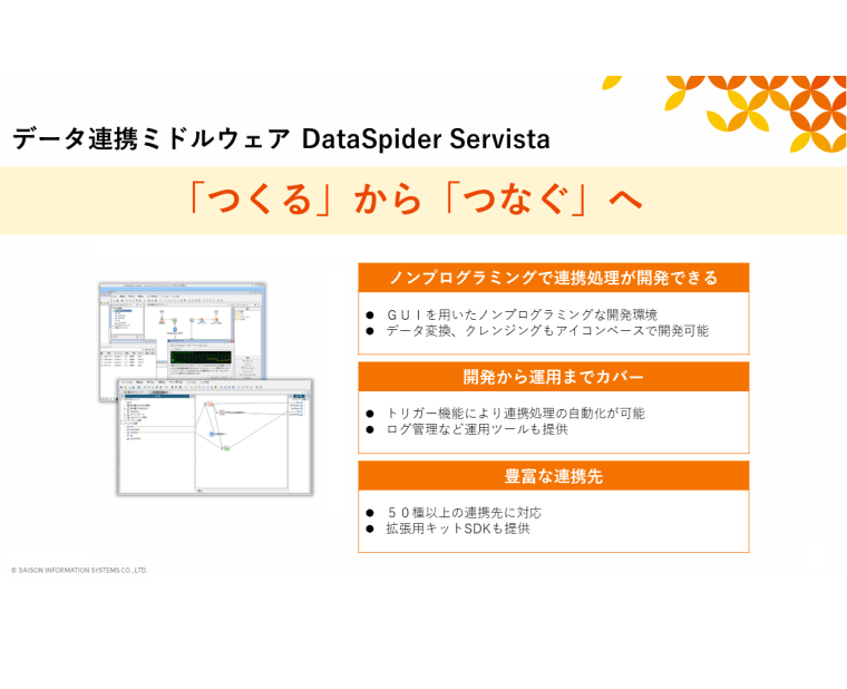 (DataSpiderオプション)[V4]DB2 アダプタ Write 年間サポート