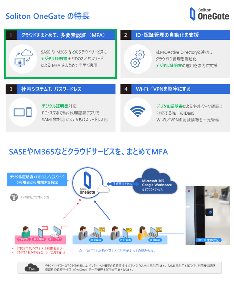 Soliton OneGate Wi-Fi/VPN認証オプション ST版 初期費用