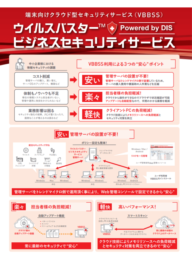 ウイルスバスタービジネスセキュリティサービスDIS 新規 1ライセンス 1年間