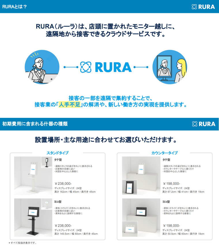 RURA什器 脚なし、縦黒タイプ 購入費用